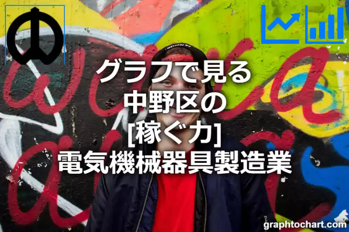 グラフで見る中野区の電気機械器具製造業の「稼ぐ力」は高い？低い？(推移グラフと比較)