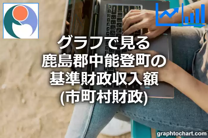 グラフで見る鹿島郡中能登町の基準財政収入額は高い？低い？(推移グラフと比較)