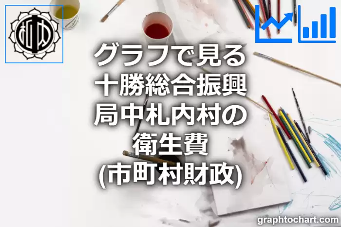 グラフで見る十勝総合振興局中札内村の衛生費は高い？低い？(推移グラフと比較)