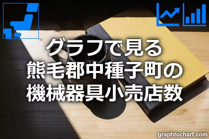 グラフで見る熊毛郡中種子町の機械器具小売店数は多い？少い？(推移グラフと比較)