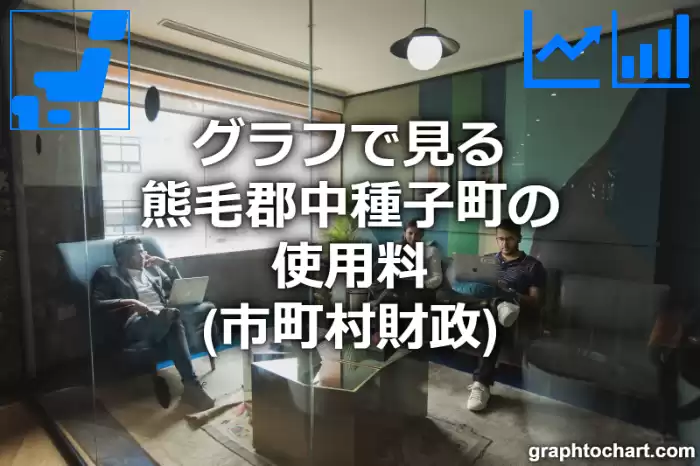 グラフで見る熊毛郡中種子町の使用料は高い？低い？(推移グラフと比較)