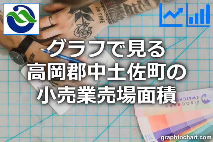 グラフで見る高岡郡中土佐町の小売業売場面積は広い？狭い？(推移グラフと比較)