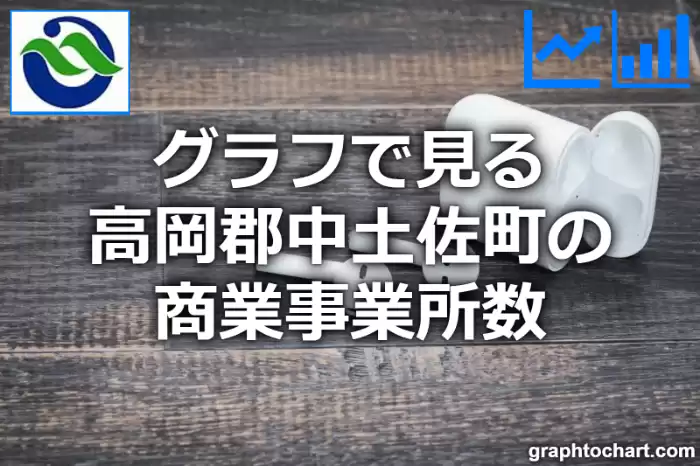 グラフで見る高岡郡中土佐町の商業事業所数は多い？少い？(推移グラフと比較)