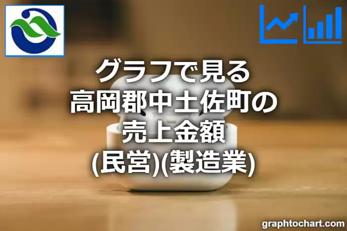 グラフで見る高岡郡中土佐町の製造業の売上金額（民営）は高い？低い？(推移グラフと比較)