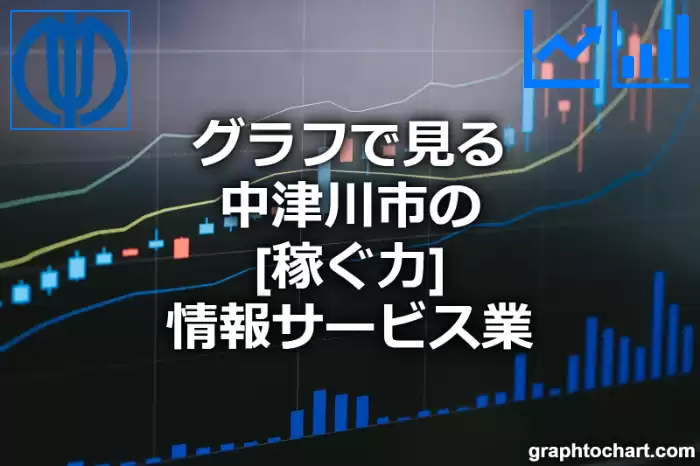 グラフで見る中津川市の情報サービス業の「稼ぐ力」は高い？低い？(推移グラフと比較)