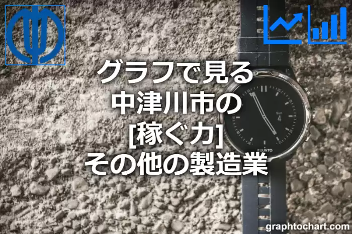 グラフで見る中津川市のその他の製造業の「稼ぐ力」は高い？低い？(推移グラフと比較)