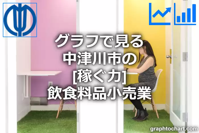 グラフで見る中津川市の飲食料品小売業の「稼ぐ力」は高い？低い？(推移グラフと比較)