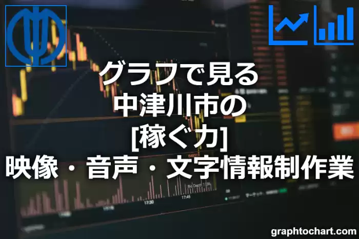 グラフで見る中津川市の映像・音声・文字情報制作業の「稼ぐ力」は高い？低い？(推移グラフと比較)