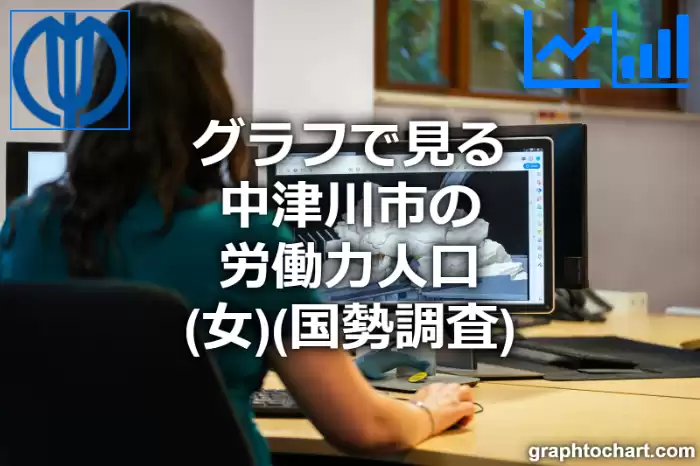 グラフで見る中津川市の労働力人口（女）は多い？少い？(推移グラフと比較)