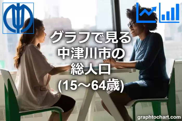 グラフで見る中津川市の生産年齢人口（15～64歳）は多い？少い？(推移グラフと比較)