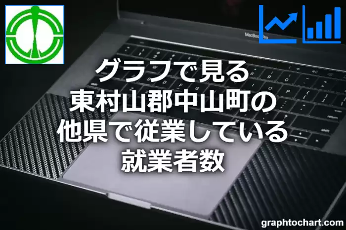 グラフで見る東村山郡中山町の他県で従業している就業者数は多い？少い？(推移グラフと比較)