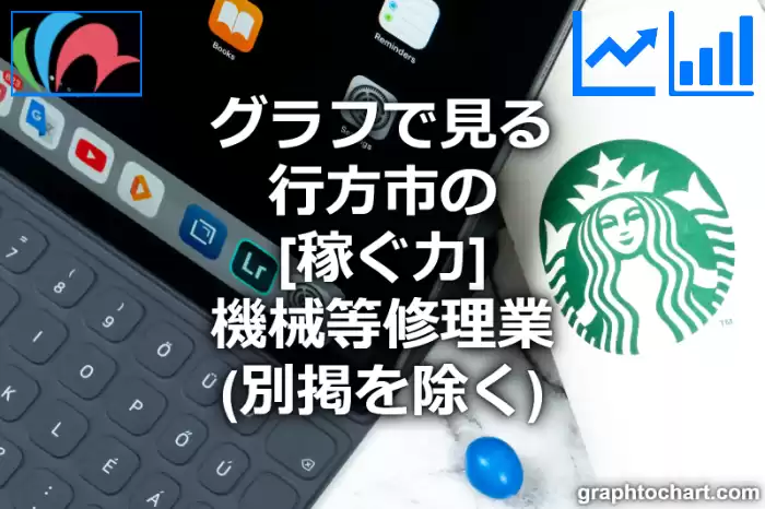 グラフで見る行方市の機械等修理業（別掲を除く）の「稼ぐ力」は高い？低い？(推移グラフと比較)