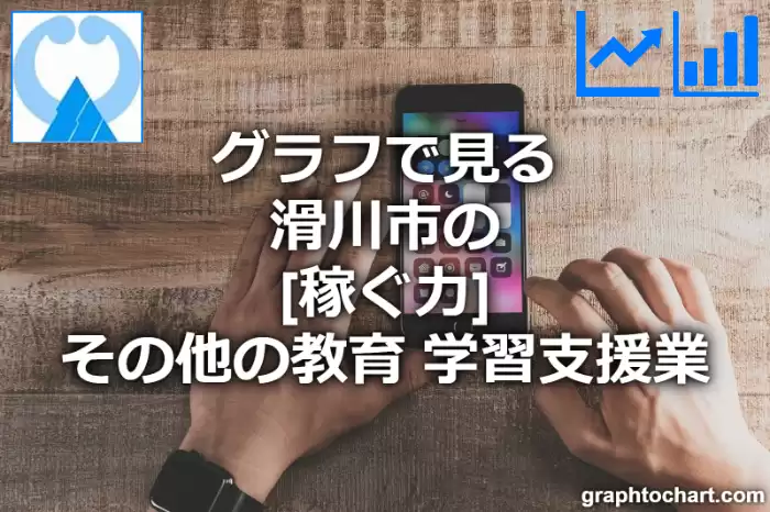 グラフで見る滑川市のその他の教育，学習支援業の「稼ぐ力」は高い？低い？(推移グラフと比較)