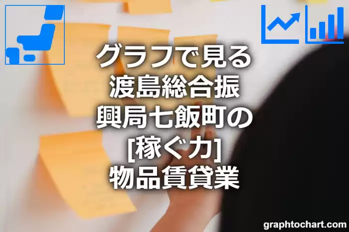 グラフで見る渡島総合振興局七飯町の物品賃貸業の「稼ぐ力」は高い？低い？(推移グラフと比較)