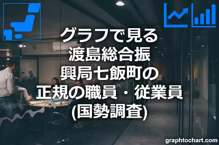 グラフで見る渡島総合振興局七飯町の正規の職員・従業員は多い？少い？(推移グラフと比較)