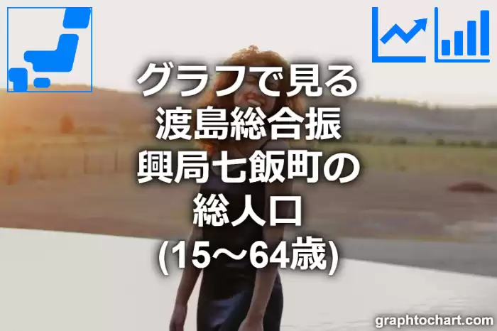 グラフで見る渡島総合振興局七飯町の生産年齢人口（15～64歳）は多い？少い？(推移グラフと比較)