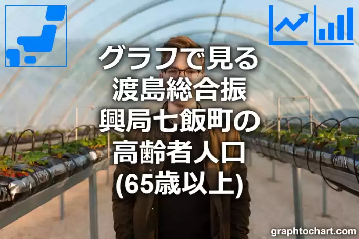 グラフで見る渡島総合振興局七飯町の高齢者人口（65歳以上）は多い？少い？(推移グラフと比較)