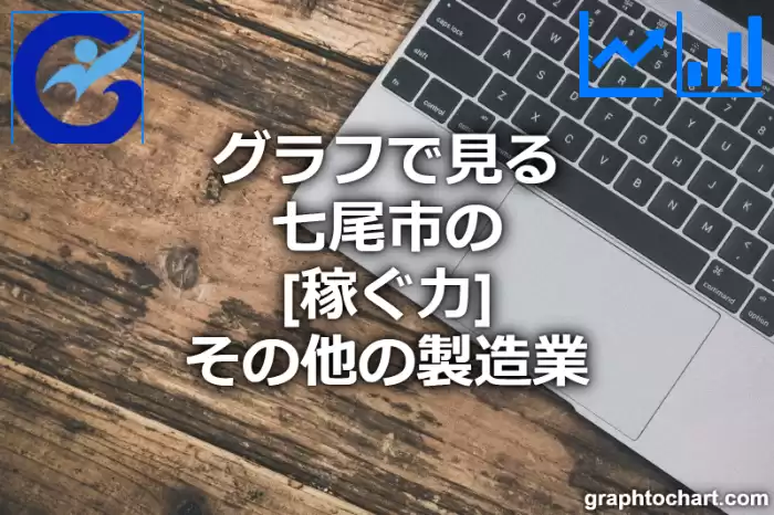 グラフで見る七尾市のその他の製造業の「稼ぐ力」は高い？低い？(推移グラフと比較)