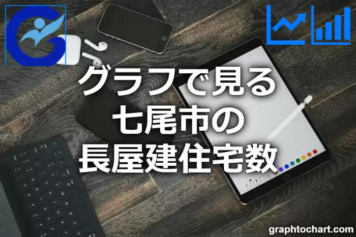 グラフで見る七尾市の長屋建住宅数は多い？少い？(推移グラフと比較)