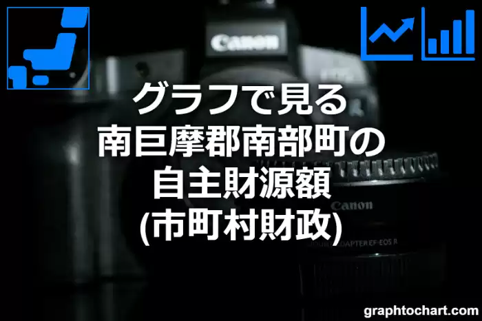 グラフで見る南巨摩郡南部町の自主財源額は高い？低い？(推移グラフと比較)