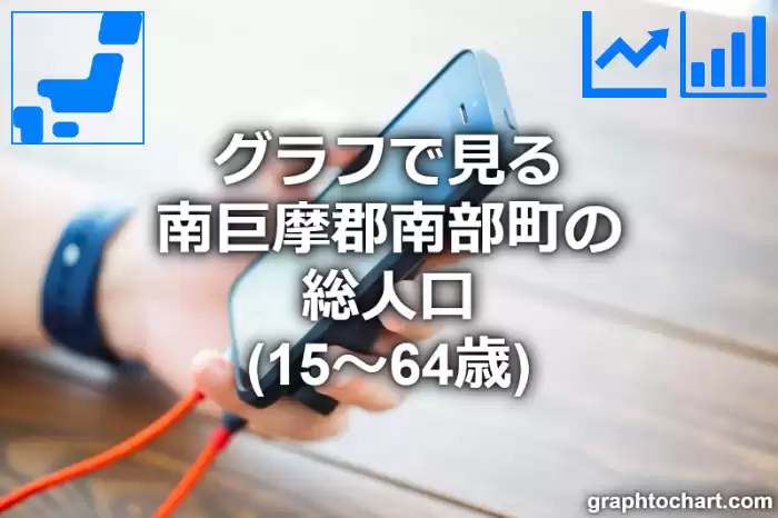 グラフで見る南巨摩郡南部町の生産年齢人口（15～64歳）は多い？少い？(推移グラフと比較)