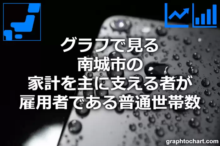 グラフで見る南城市の家計を主に支える者が雇用者である普通世帯数は多い？少い？(推移グラフと比較)