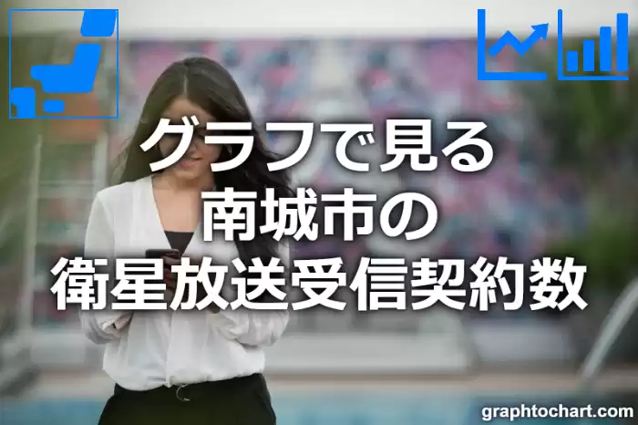 グラフで見る南城市の衛星放送受信契約数は多い？少い？(推移グラフと比較)