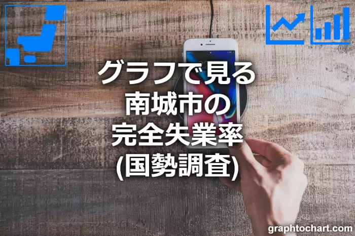 グラフで見る南城市の完全失業率は高い？低い？(推移グラフと比較)