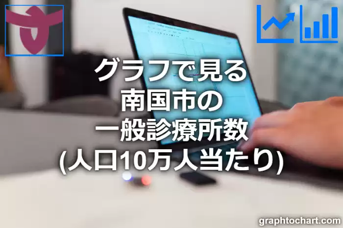 グラフで見る南国市の一般診療所数（人口10万人当たり）は多い？少い？(推移グラフと比較)