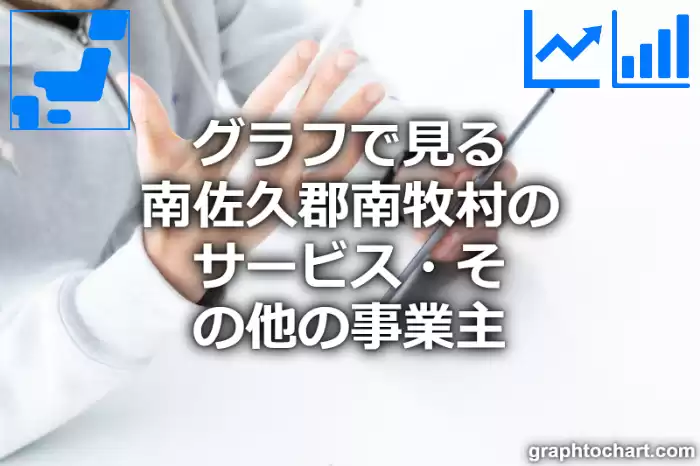 グラフで見る南佐久郡南牧村のサービス・その他の事業主は多い？少い？(推移グラフと比較)