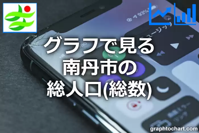 グラフで見る南丹市の総人口（総数）は多い？少い？(推移グラフと比較)