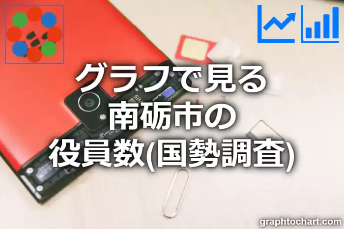 グラフで見る南砺市の役員数は多い？少い？(推移グラフと比較)