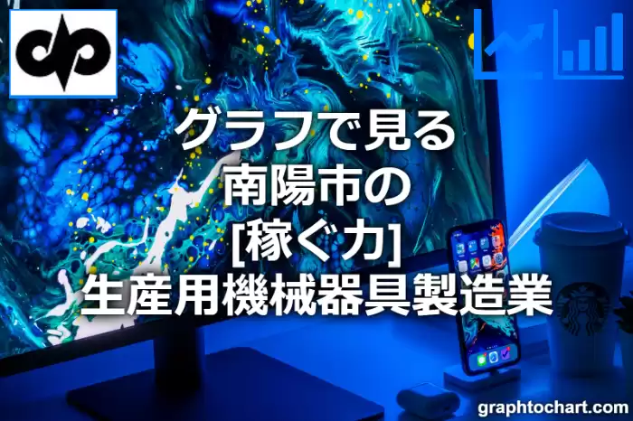 グラフで見る南陽市の生産用機械器具製造業の「稼ぐ力」は高い？低い？(推移グラフと比較)