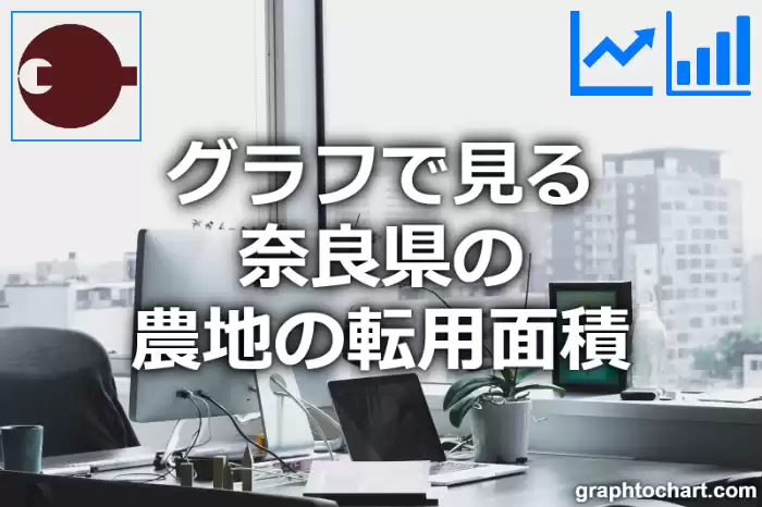 グラフで見る奈良県の農地の転用面積は広い？狭い？(推移グラフと比較)