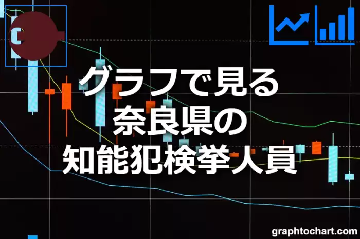 グラフで見る奈良県の知能犯検挙人員は多い？少い？(推移グラフと比較)