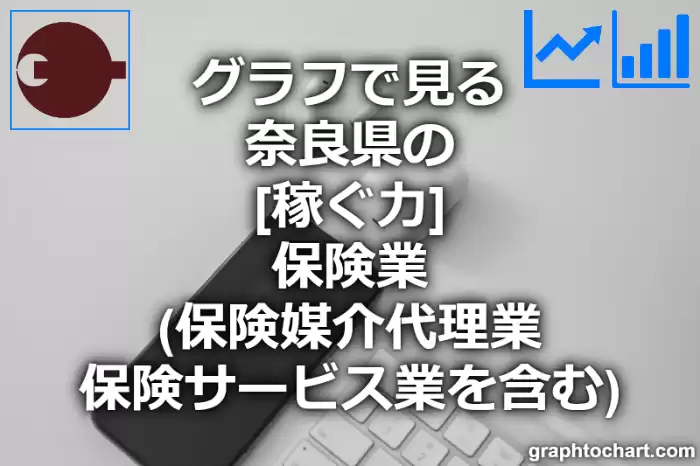 グラフで見る奈良県の保険業（保険媒介代理業，保険サービス業を含む）の「稼ぐ力」は高い？低い？(推移グラフと比較)