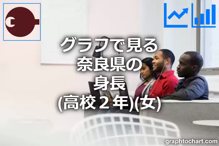 グラフで見る奈良県の身長（高校２年）（女）は高い？低い？(推移グラフと比較)