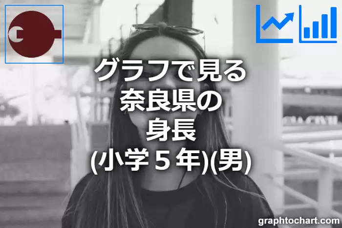 グラフで見る奈良県の身長（小学５年）（男）は高い？低い？(推移グラフと比較)