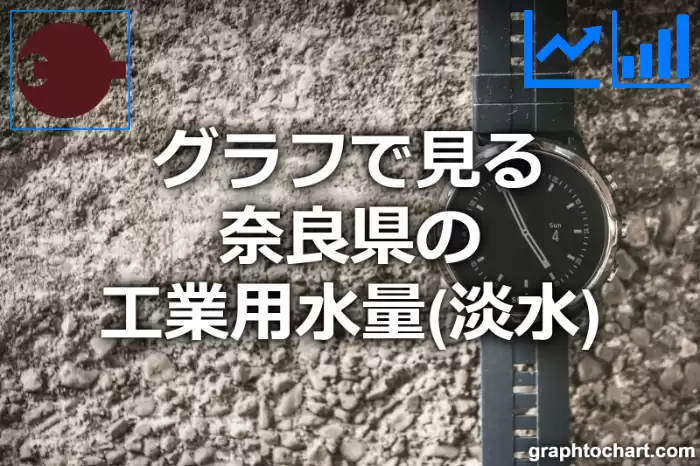 グラフで見る奈良県の工業用水量（淡水）は高い？低い？(推移グラフと比較)