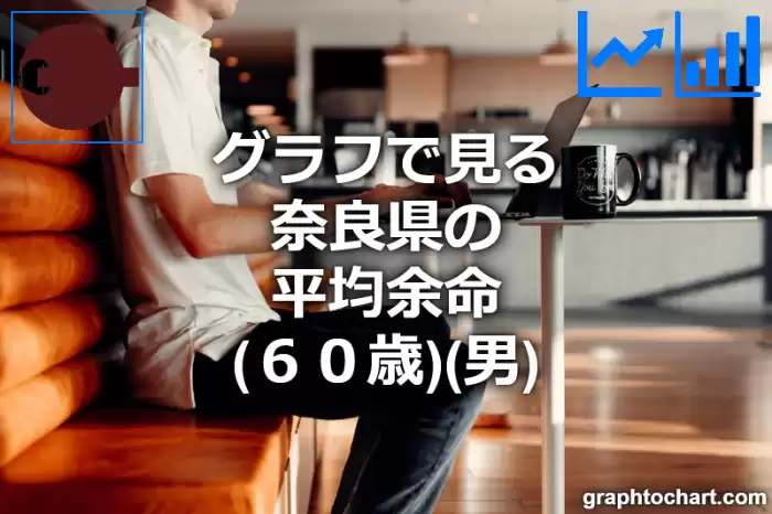 グラフで見る奈良県の60歳男性の平均余命は長い？短い？(推移グラフと比較)