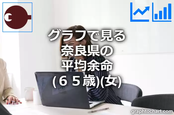 グラフで見る奈良県の65歳女性の平均余命は長い？短い？(推移グラフと比較)