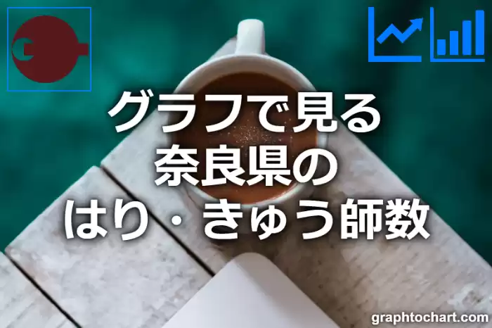 グラフで見る奈良県のはり・きゅう師数は多い？少い？(推移グラフと比較)