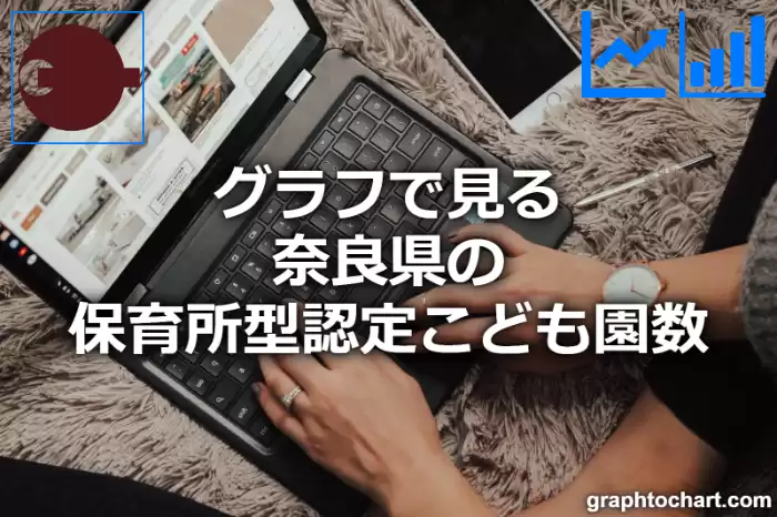 グラフで見る奈良県の保育所型認定こども園数は多い？少い？(推移グラフと比較)