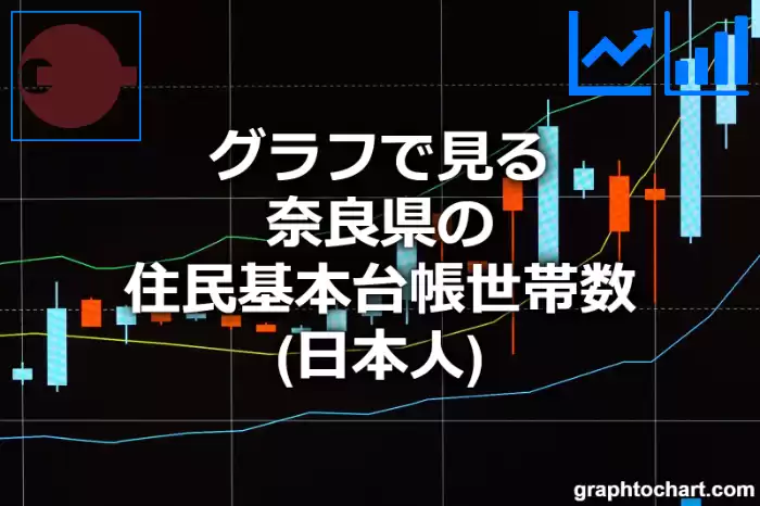 グラフで見る奈良県の住民基本台帳世帯数（日本人）は多い？少い？(推移グラフと比較)