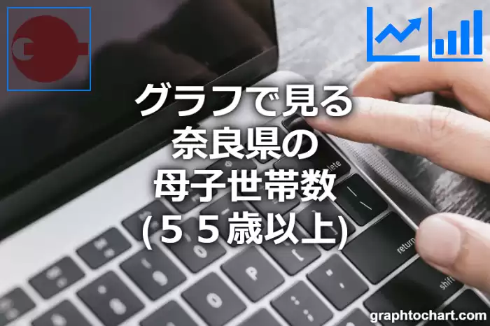 グラフで見る奈良県の母子世帯数（５５歳以上）は多い？少い？(推移グラフと比較)