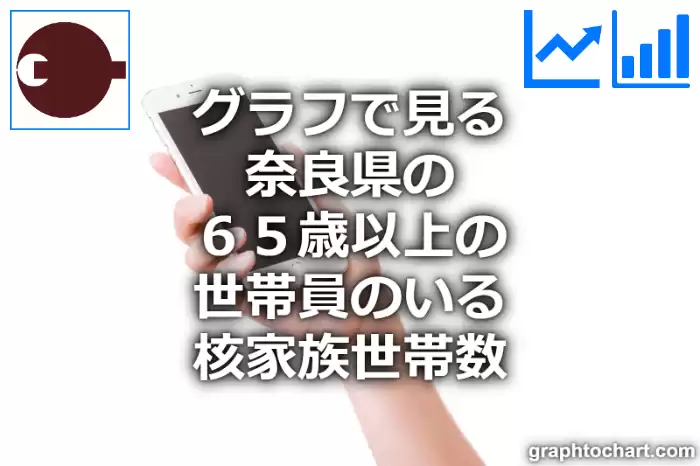 グラフで見る奈良県の６５歳以上の世帯員のいる核家族世帯数は多い？少い？(推移グラフと比較)