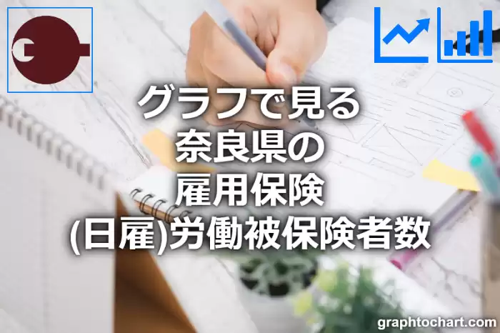 グラフで見る奈良県の雇用保険（日雇）労働被保険者数は多い？少い？(推移グラフと比較)