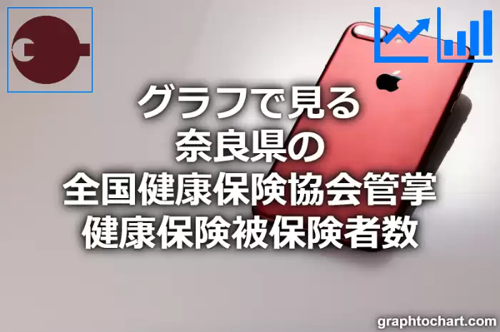 グラフで見る奈良県の全国健康保険協会管掌健康保険被保険者数は多い？少い？(推移グラフと比較)