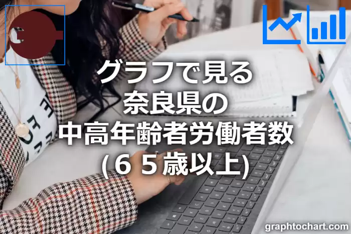 グラフで見る奈良県の中高年齢者労働者数（６５歳以上）は多い？少い？(推移グラフと比較)