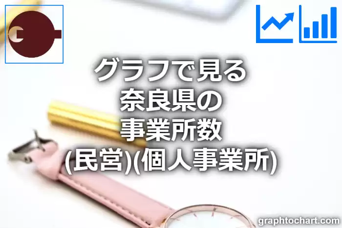 グラフで見る奈良県の個人事業所数（民営）は多い？少い？(推移グラフと比較)